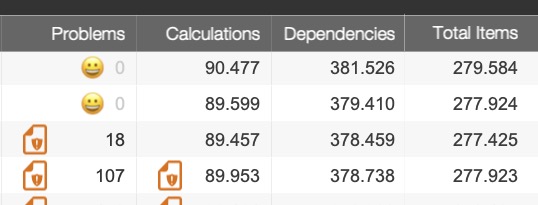 FileMaker DDR Database Design Report Analyse